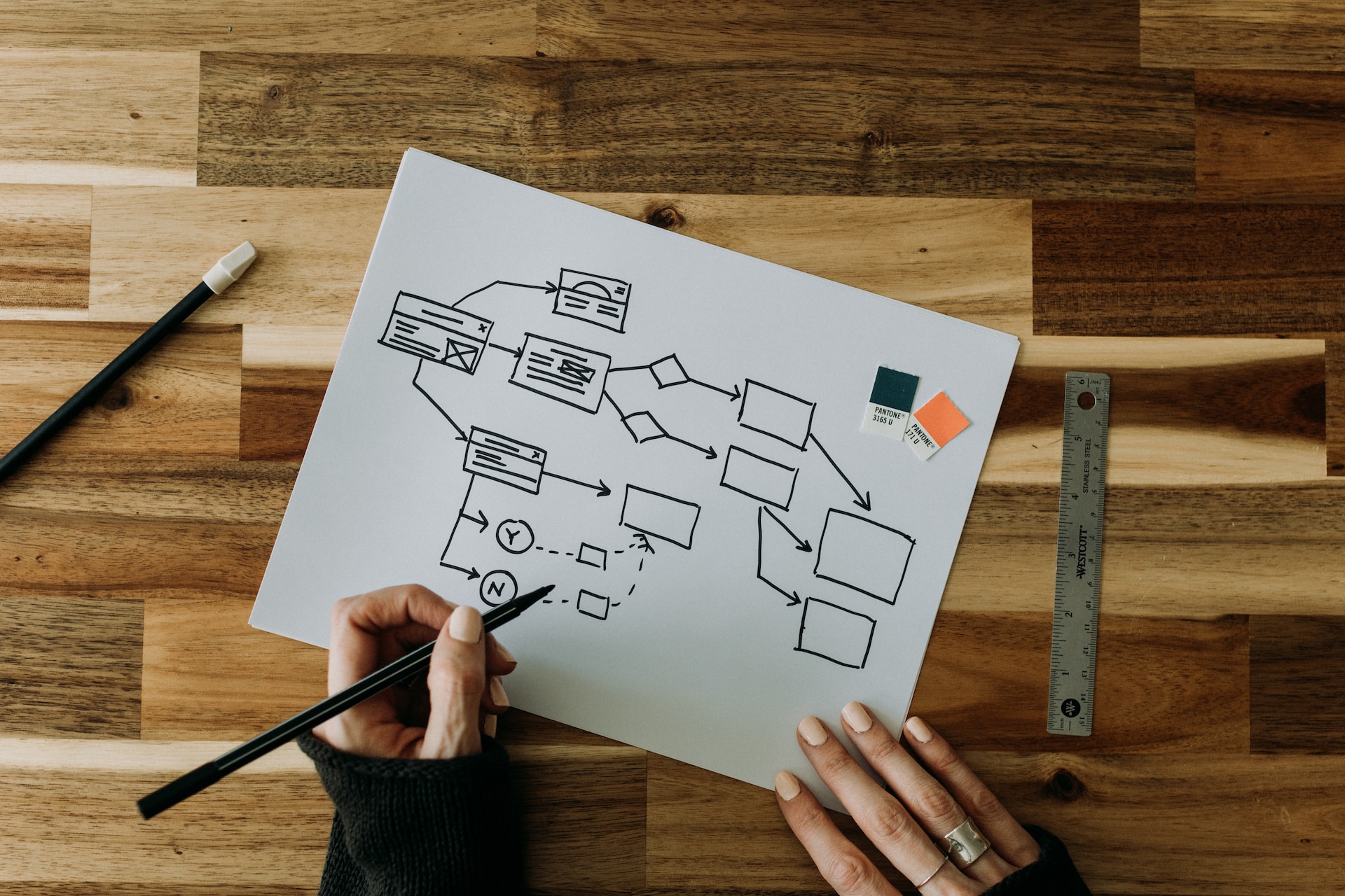 Fixing the Flow: How a Services Company Reclaimed Time & Revenue by Streamlining Finance and Sales 
